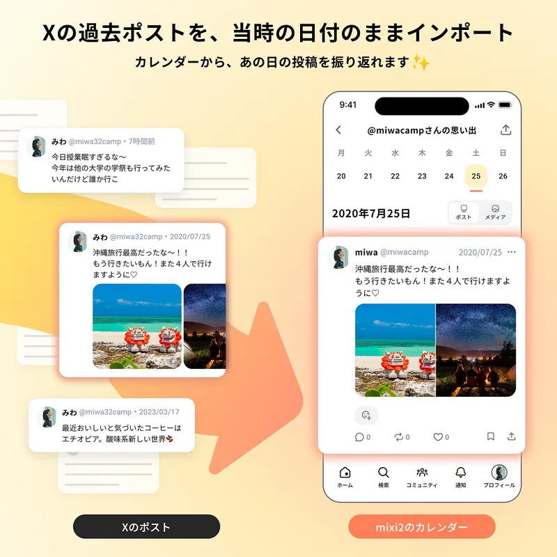 Xの過去ポストを、当時の日付のままmixi2へインポートできることを紹介する画像です。
Xのポストがmixi2のカレンダーにも表示され、過去の日付のポストとして振り返れる様子が表示されています。