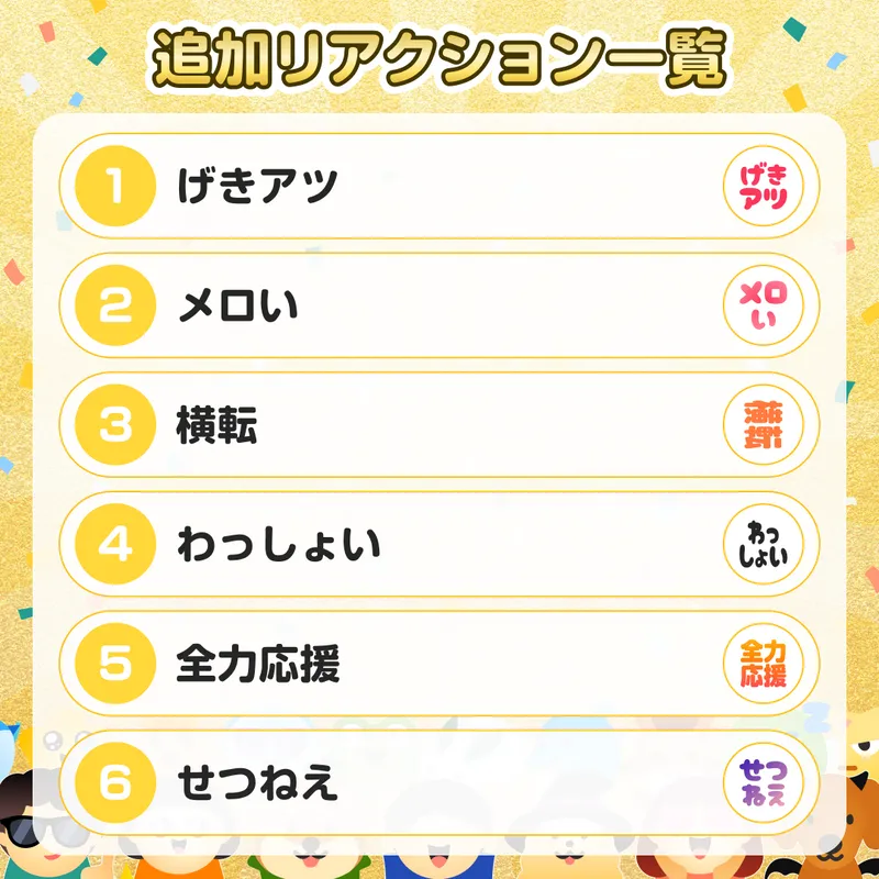 「レギュラー争奪戦！リアクション人気投票2025」の結果、追加リアクション一覧です。1位：げきアツ2位：メロい3位：横転4位：わっしょい5位：全力応援6位：せつねえ